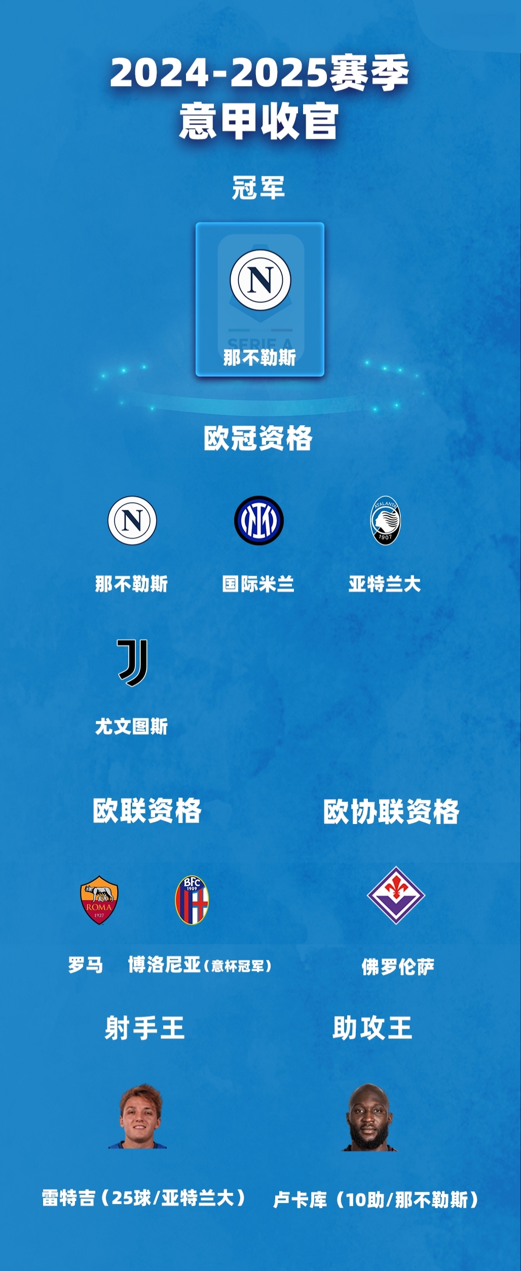 关于新冠疫情影响下,意甲赛程频现调整的信息 关于新冠疫情影响下,意甲赛程频现调整的信息