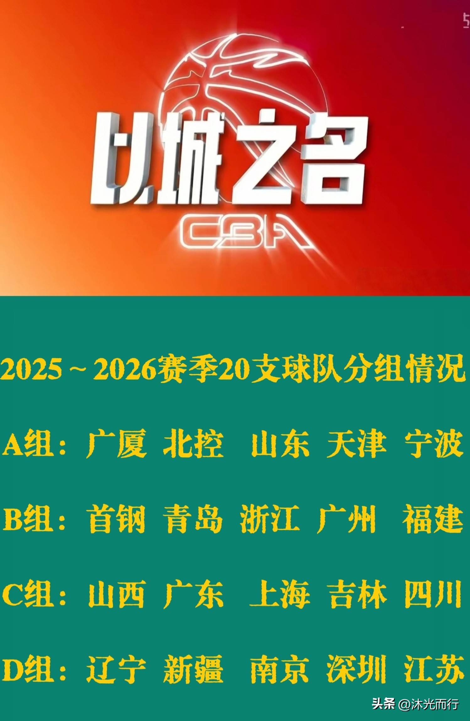 CBA新政策出炉，球队备战备受关注