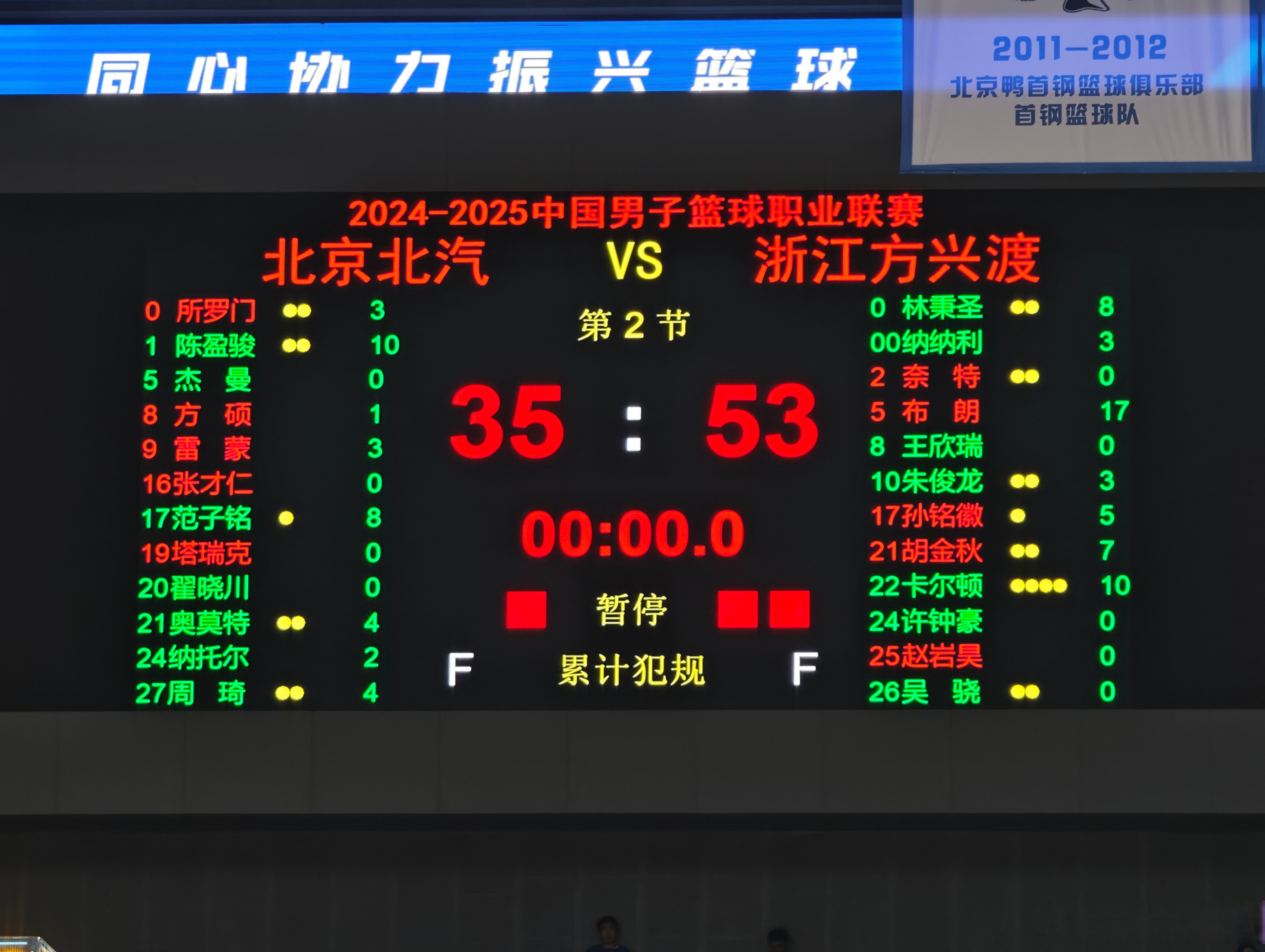 北京建业球队全力备战，决胜中超赛场的简单介绍